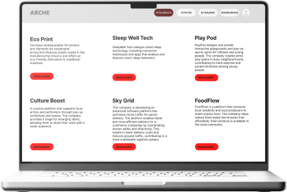 Platform screen presenting the start-ups residents can vote on