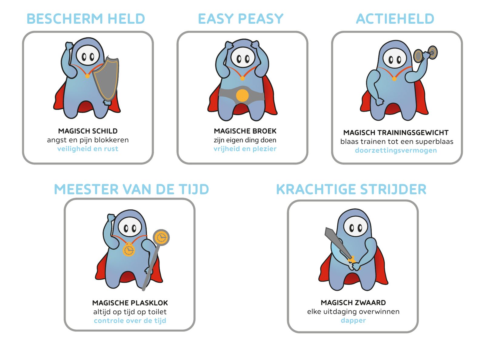 Poster introducing the five P-Heroes and their magical tools