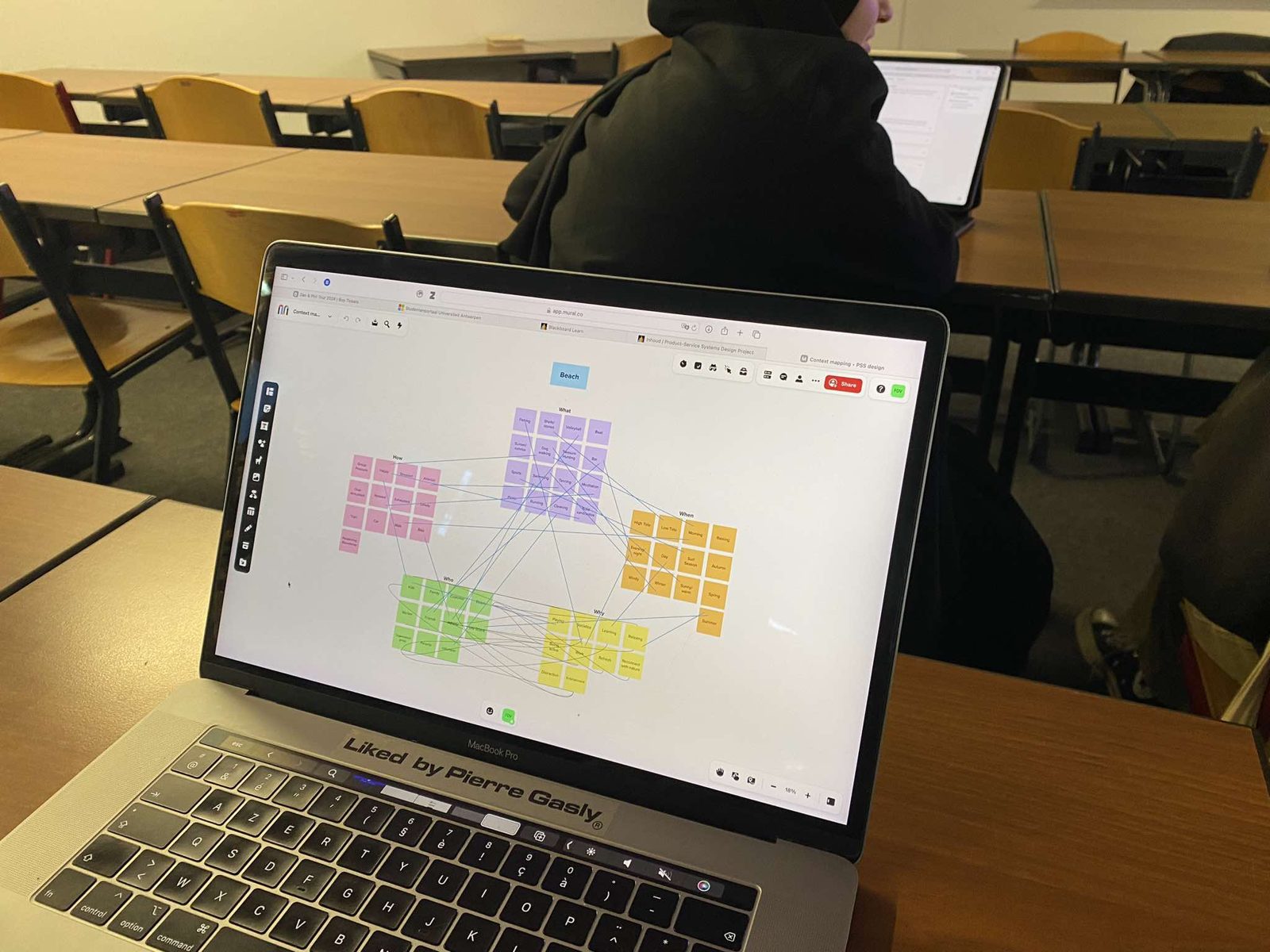 Context map with colour-coded sticky notes on a laptop