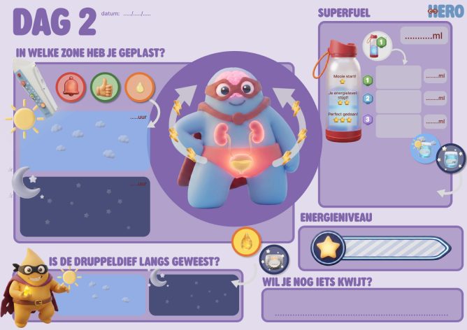 Log card for day 2 with zones, superfuel and energy level